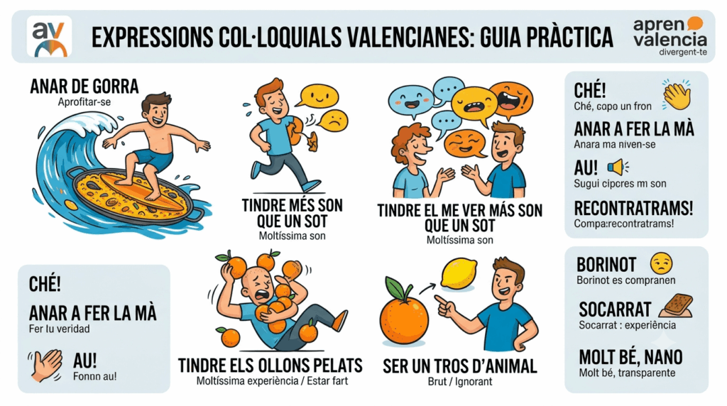 expressions-col·loquials-valencianes